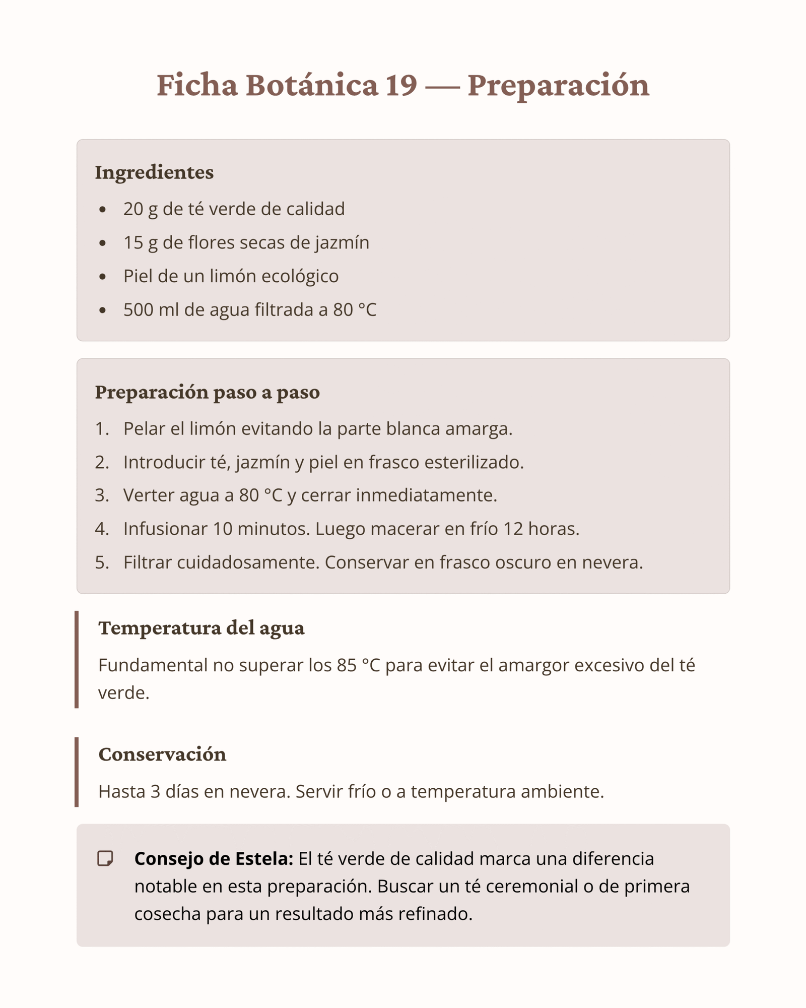 Muestra de receta: Ficha Botánica Preparación